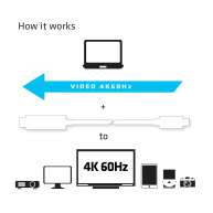 USB C auf HDMI 2.0 UHD Kabel Aktiv S/S 1.8m/5.91ft 