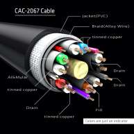DisplayPort 1.4 HBR3 Cable M/M 1 metro