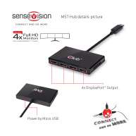 Multi Stream Transport (MST) USB ile Çalışan Hub DisplayPort™ 1.2 Dört Monitör 