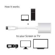 DisplayPort auf VGA Aktiver Adapter