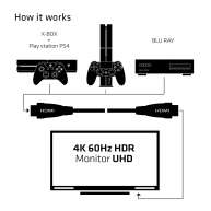HDMI 2.0 4K60Hz UHD 360 Degree Rotary cable 2m/6.56ft 