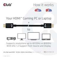 Ultra High Speed HDMI 4K120Hz, 8K60Hz Zertifiziertes Kabel 48Gbps St./St.  2m