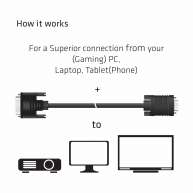 Cable DVI-A a VGA M / M 3m / 9.9Ft 28AWG