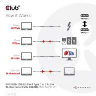 USB 3.2 Gen2 Typ C auf C aktives bidirektionales Kabel 8K60Hz St./St. 5m