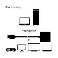 HDMI 1.4 a VGA con audio M/H 