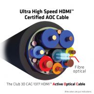 Ultra High Speed HDMI™ zertifiziertes AOC Kabel 4K120Hz/8K60Hz unidirektional  St./St. 15 Meter