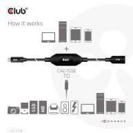 USB Gen1 Typ-C auf Typ-A aktives Adapter-Kabel 5Gbps St./B 10 Meter