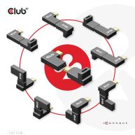 USB-Typ-C Gen2 gewinkelte Adapter im Set von 2 Stück, bis zu 4K120Hz 240Watt EPR St./B