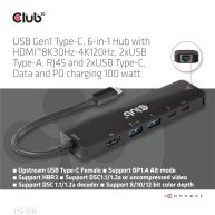 USB Typ-C 3.2 Gen1, 6-in-1 Hub mit HDMI 8K30Hz-4K120Hz, 2xUSB Typ-A, RJ45 und 2xUSB Type-C, Daten und PD-Laden 100 Watt