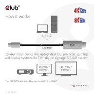 CAC-1587 USB Gen2 Type-C auf HDMI 4K120Hz/8K60Hz HDR10, DSC1.2 Aktives Kabel M/M 3m