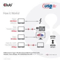 Cable certificado USB4 Gen2x2 Tipo-C Bidireccional USB-IF 4K60Hz, Datos 20Gbps, PD 240W(48V/5A) EPR M/M 2m/6.56 pies