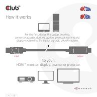 DisplayPort 1.4 auf HDMI 4K120Hz oder 8K60Hz HDR10 Kabel 3m St./St.