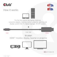 MiniDisplayPort 1.4 auf HDMI 4K120Hz oder 8K60Hz HDR10+ Kabel 1,8m St./St.