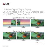 USB Gen1 Type-C Triple Display DP1.4 Alt mode Smart PD3.0 Charging Dock with 100 Watt Power Supply