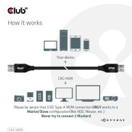 USB Typ-A Gen2(10G) Kabel, 3A St/St 0.5m 