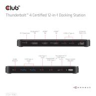 Thunderbolt™ 4 zertifizierte 12-in-1-Dockingstation