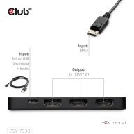 DisplayPort™ to Triple HDMI™ 8K60Hz Adapter