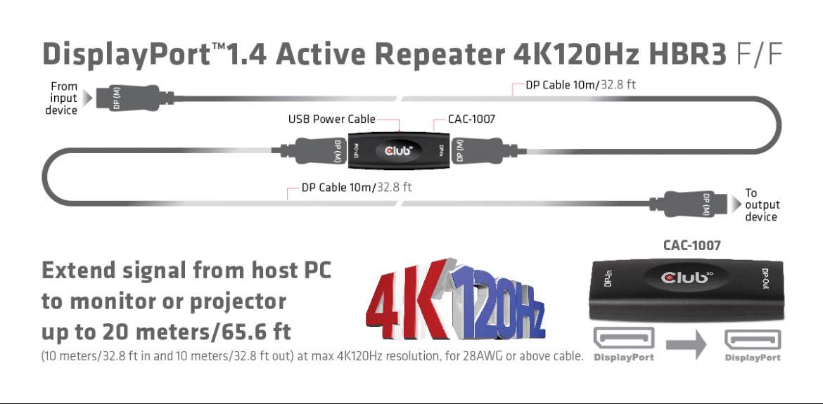 CAC-1007 DisplayPort 1.4 4K120Hz HBR3 Repetidor activo H / H